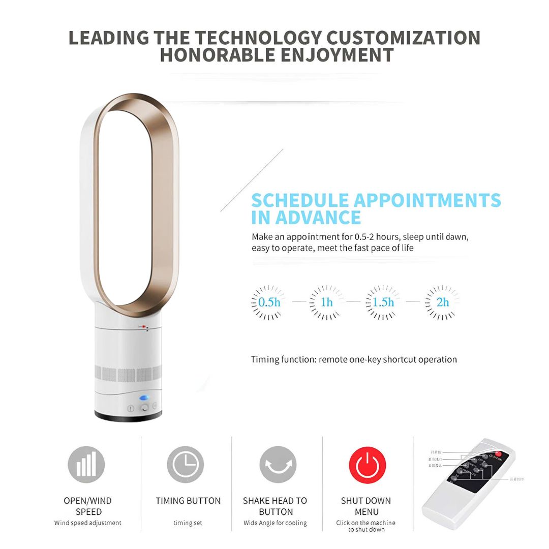 Ventilador de 16 pulgadas sin rejillas con control remoto