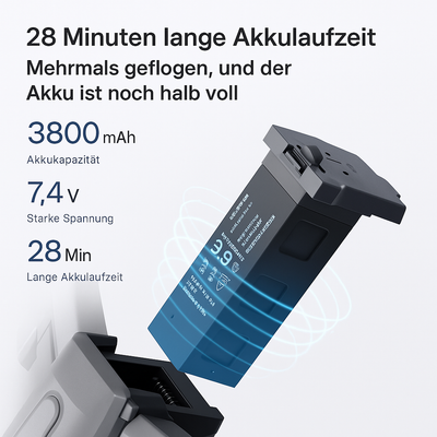 RG109 Pro Drohne – 8K HD-Drohne mit Doppelkamera, GPS und bürstenlosen Motoren