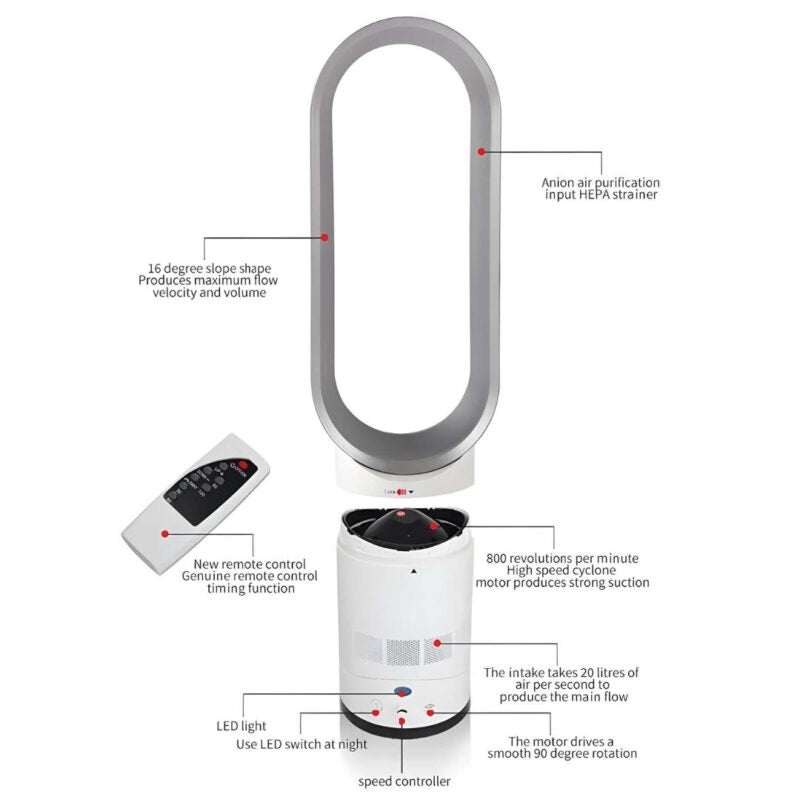 Ventilador de 16 pulgadas sin rejillas con control remoto