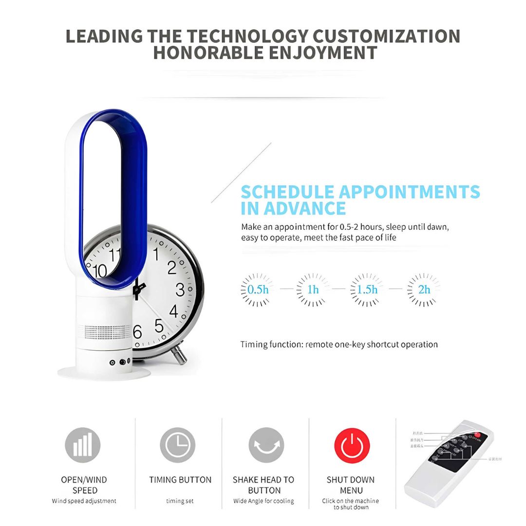 Ventilador de 16 pulgadas sin rejillas con control remoto