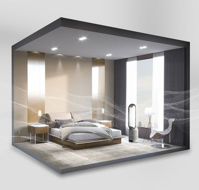 Luftkühler ohne Flügel mit HEPA-Filter, UV-Licht & Ionisator – leise Klimaanlage Alternative für Schlafzimmer & Büro