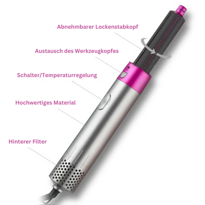 Der neue 5 in 1 2.0 Friseur