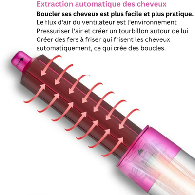 Der neue 5-in-1-Friseur 2.0