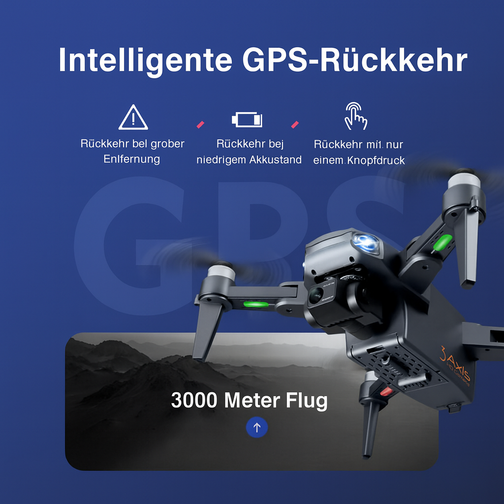 RG109 Pro dron – 8K HD dron s dvojitou kamerou, GPS a bezkefkovými motormi