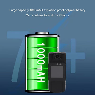 EchoCam | 4K HD Autokamera mit Nachtsicht und drehbarem Objektiv