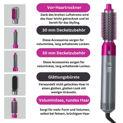 Der neue 5 in 1 2.0 Friseur