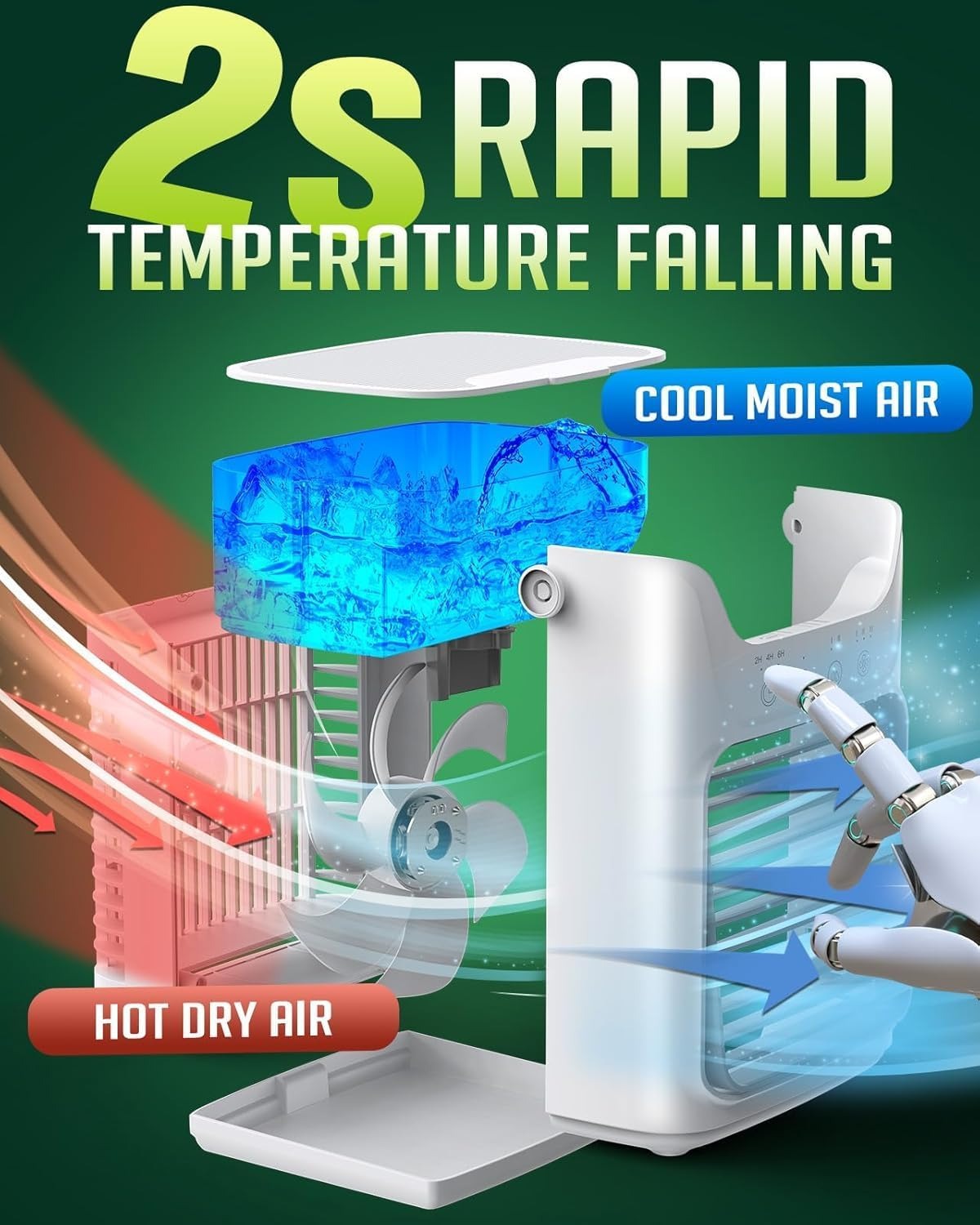 Φορητός ανεμιστήρας AC με 3 επίπεδα ταχύτητας και πολύχρωμο φωτισμό LED