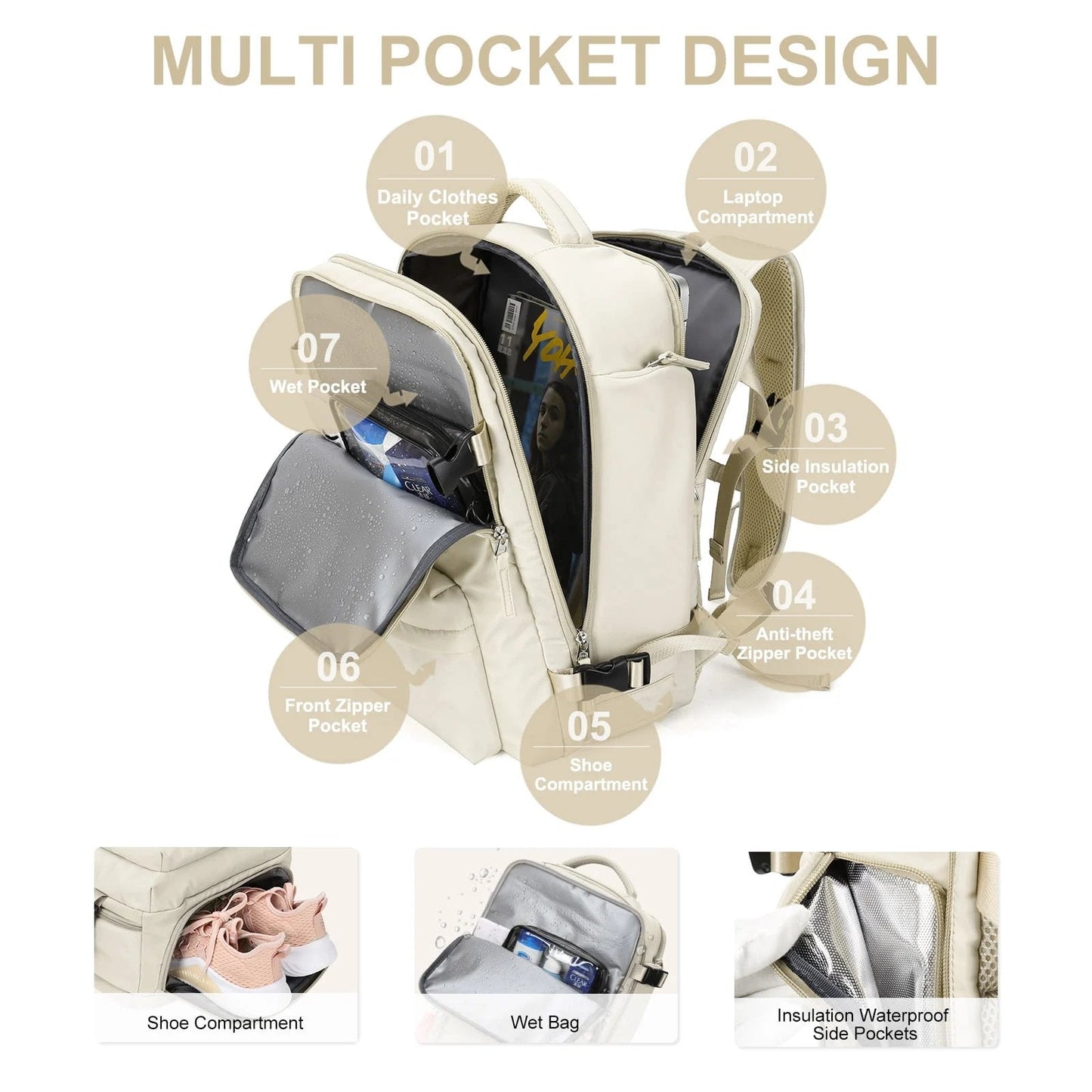 Sac à dos - Grand sac de voyage étanche pour randonnées et voyages