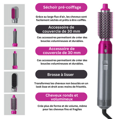 Der neue 5-in-1-Friseur 2.0