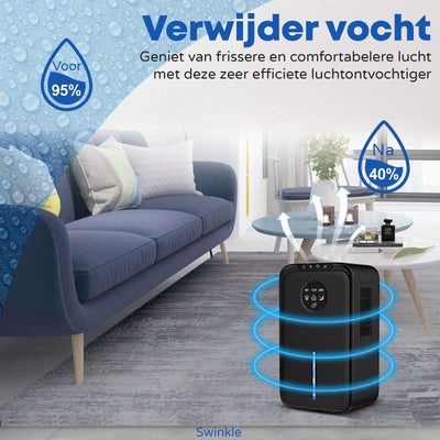 Luftentfeuchter und Luftreiniger - Entfeuchtet bis zu 1 Liter pro Tag