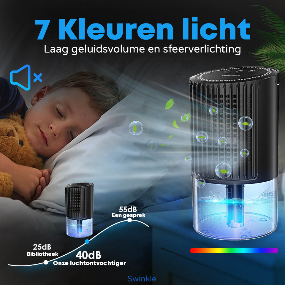 Luftentfeuchter - Entfeuchtet bis zu 350 ml pro Tag