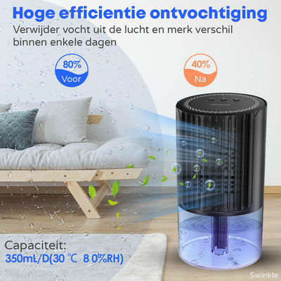 Luftentfeuchter - Entfeuchtet bis zu 350 ml pro Tag