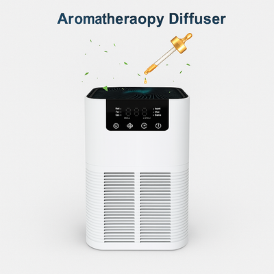 Air Purifier with HEPA Filter and Aromatherapy