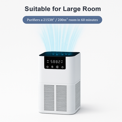 Air Purifier with HEPA Filter and Aromatherapy