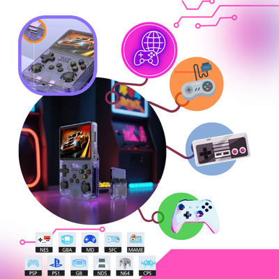 Múltiples emuladores de consola portátil retro 