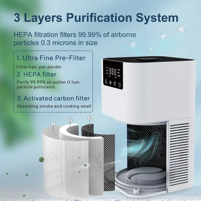 Air Purifier HEPA Filter