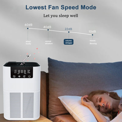 Air Purifier HEPA Filter