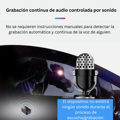 Minirastreador GPS magnético - cobertura mundial