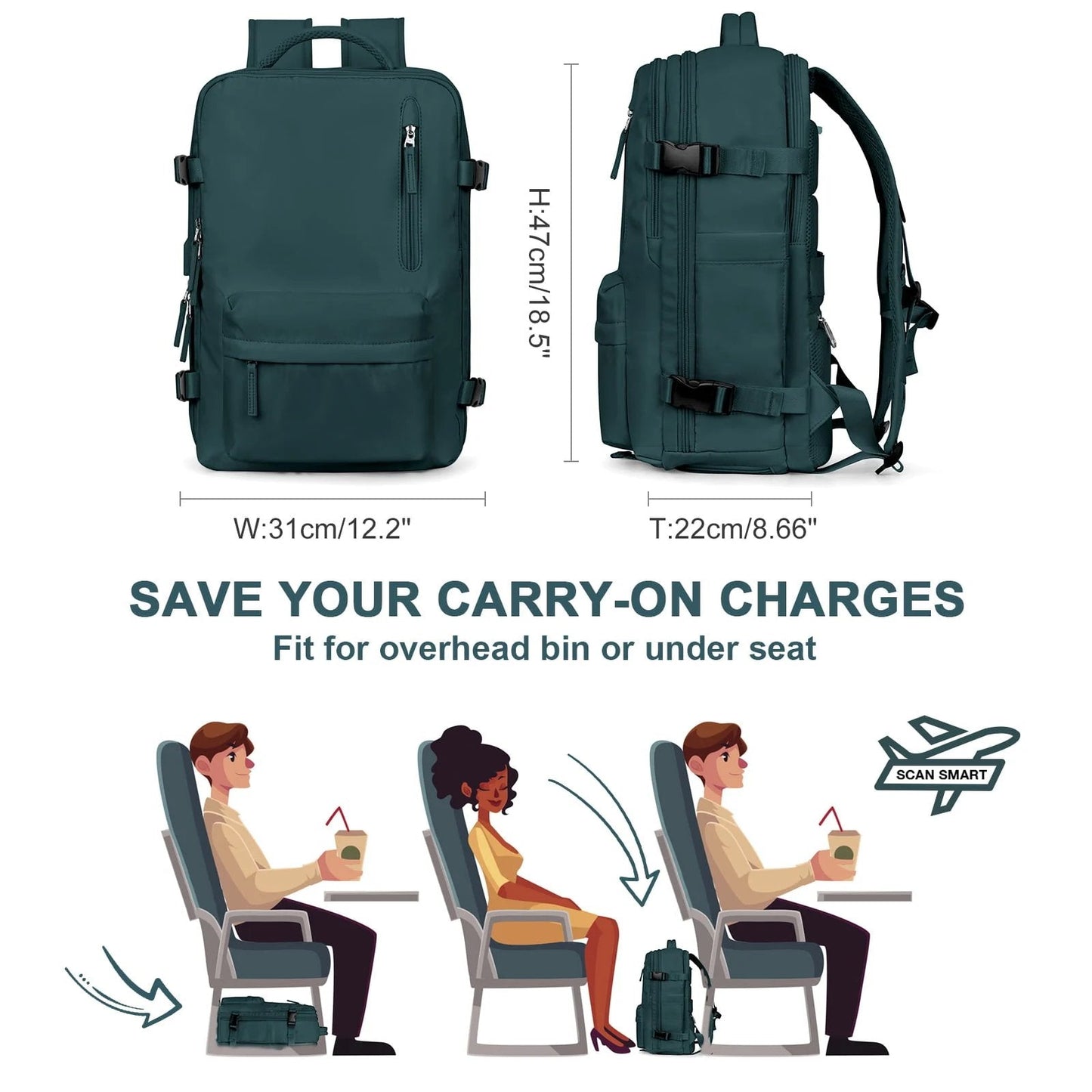 Sac à dos - Grand sac de voyage étanche pour randonnées et voyages