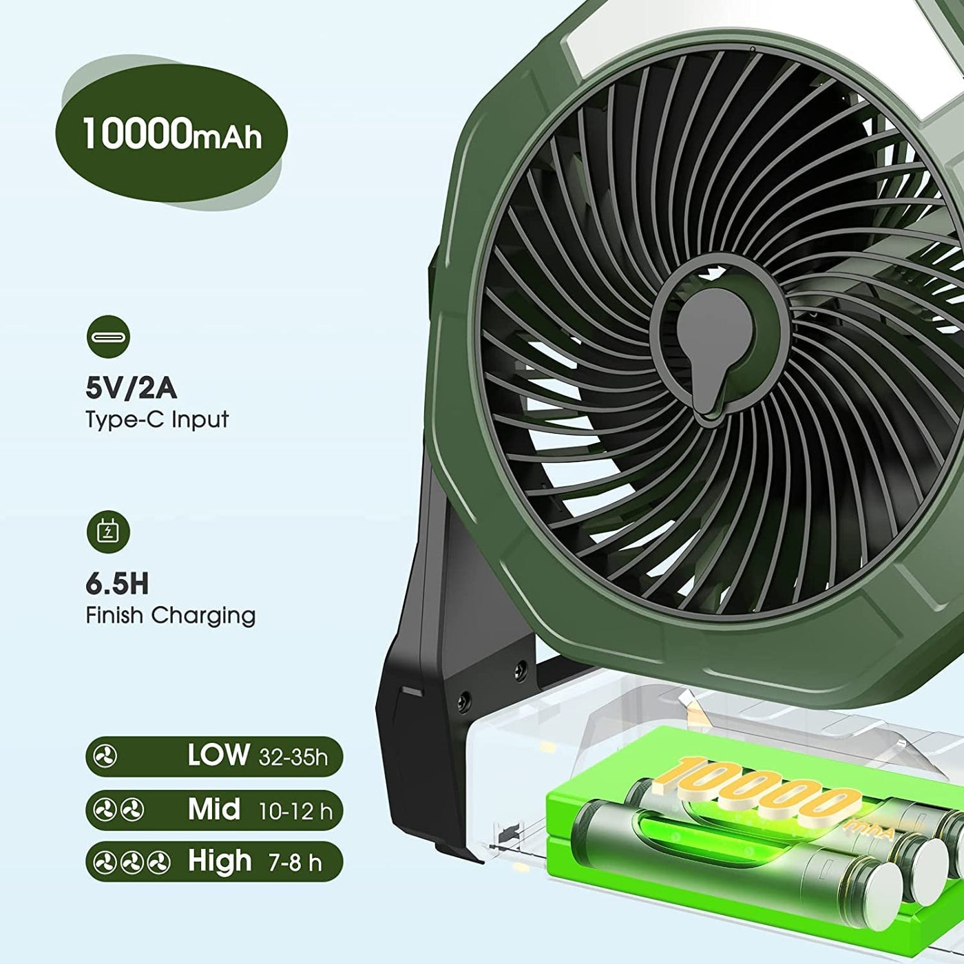 Ventilador de niebla portátil, 8 pulgadas, batería recargable de 10000 mAh